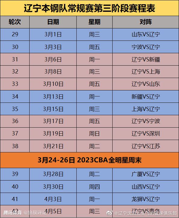 “我们有布鲁诺-费尔南德斯这样能接能传的球员，有埃里克森和梅努这样擅长传球的球员，再加上我们球员的速度，我们可以踢得非常直接，非常快地抵达对手的禁区。